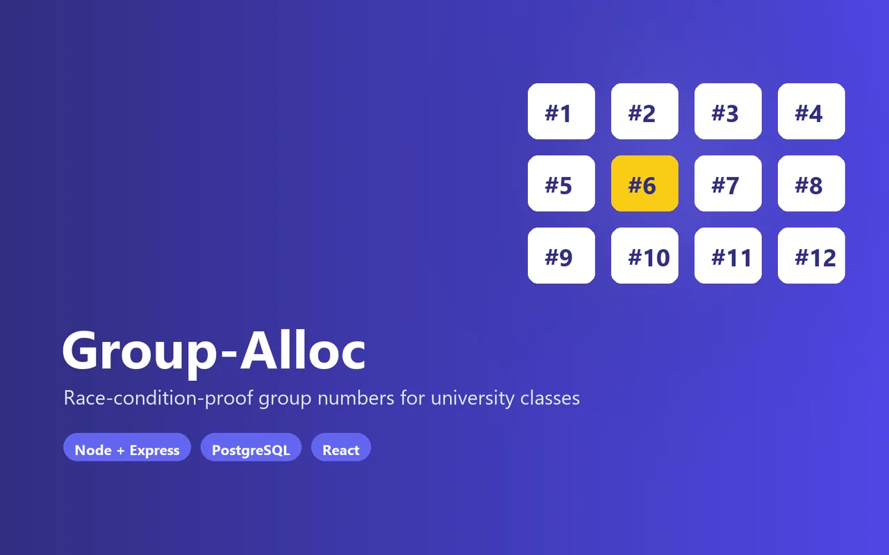Group-Alloc screenshot