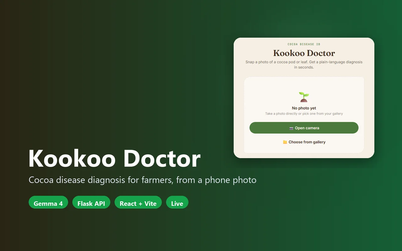 Kookoo Doctor screenshot