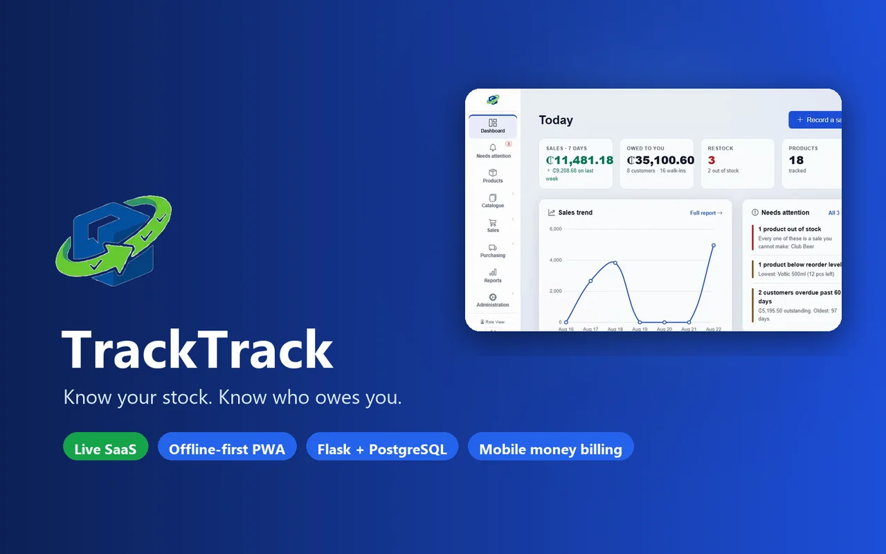 TrackTrack screenshot